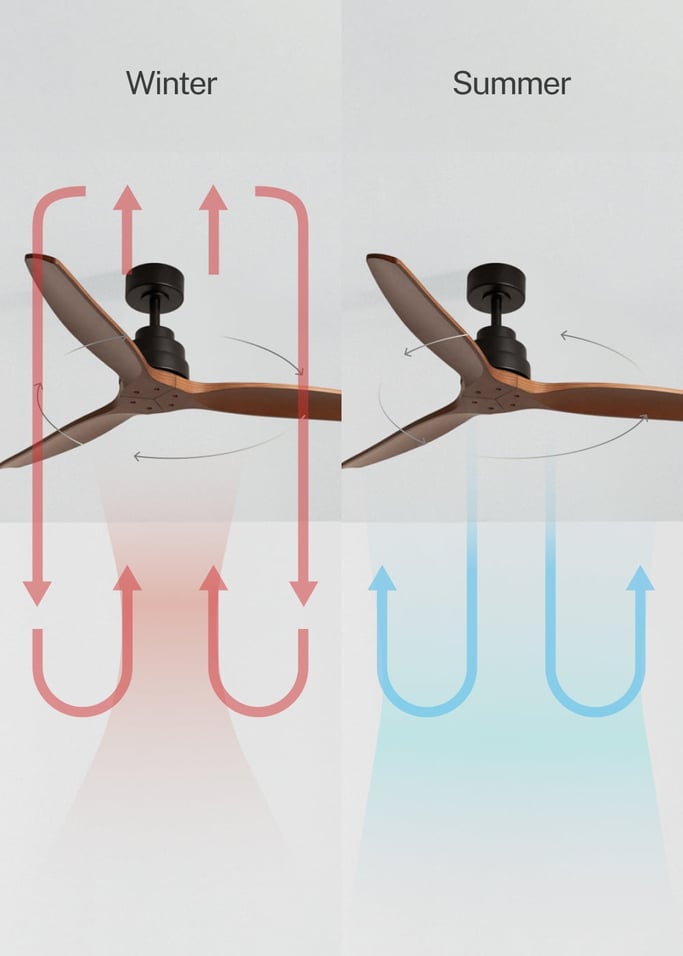WIND STYLANCE - Quiet 40W ceiling fan with technical ABS blades, available in various sizes, gallery image 3