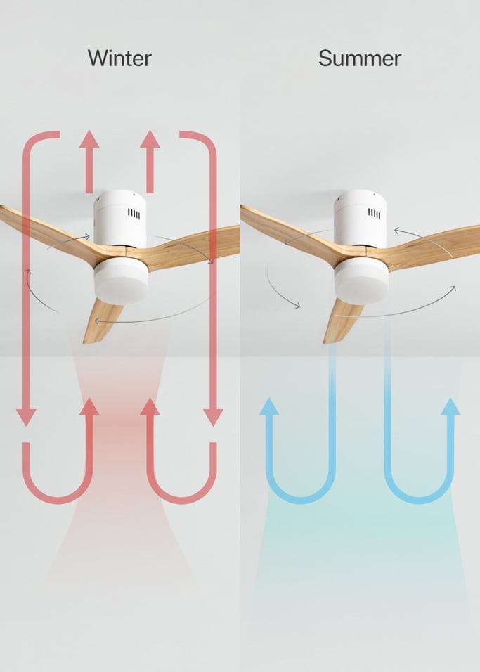 WIND CALM NATURAL WOOD - Silent 40W ceiling fan 100% wood, gallery image 3