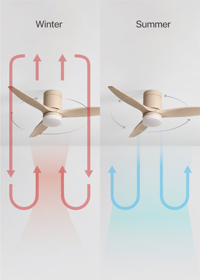 WIND CALM - Quiet 40W ceiling fan with technical ABS blades various sizes, gallery image 3