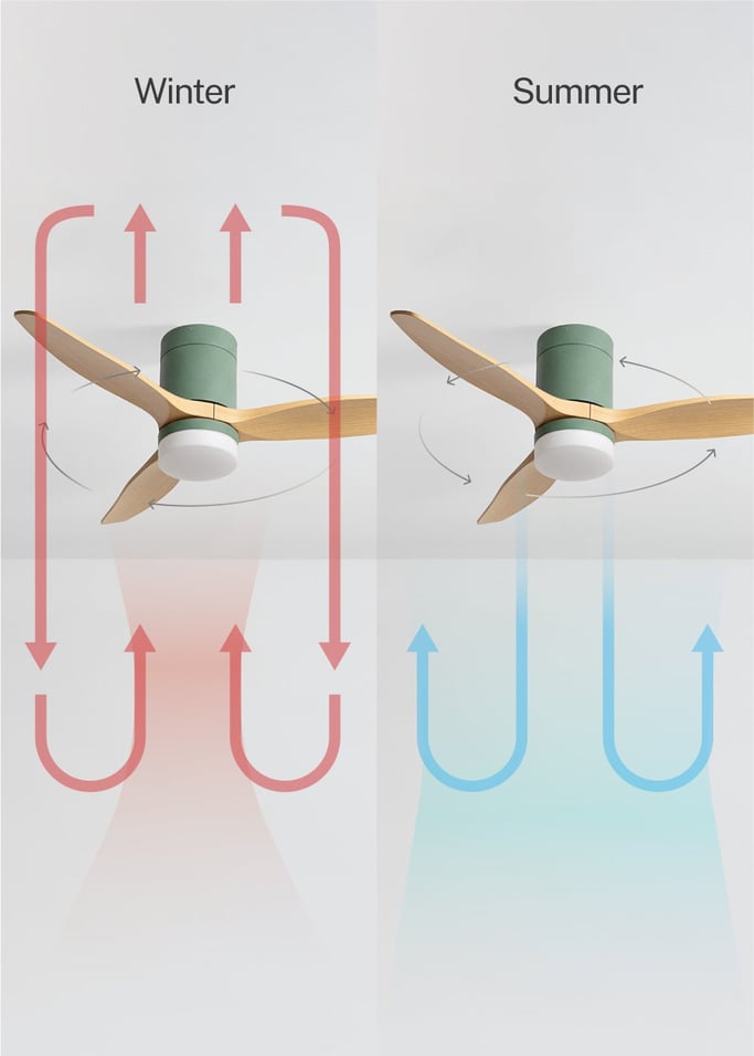 WIND CALM - Quiet 40W ceiling fan with technical ABS blades various sizes, gallery image 3