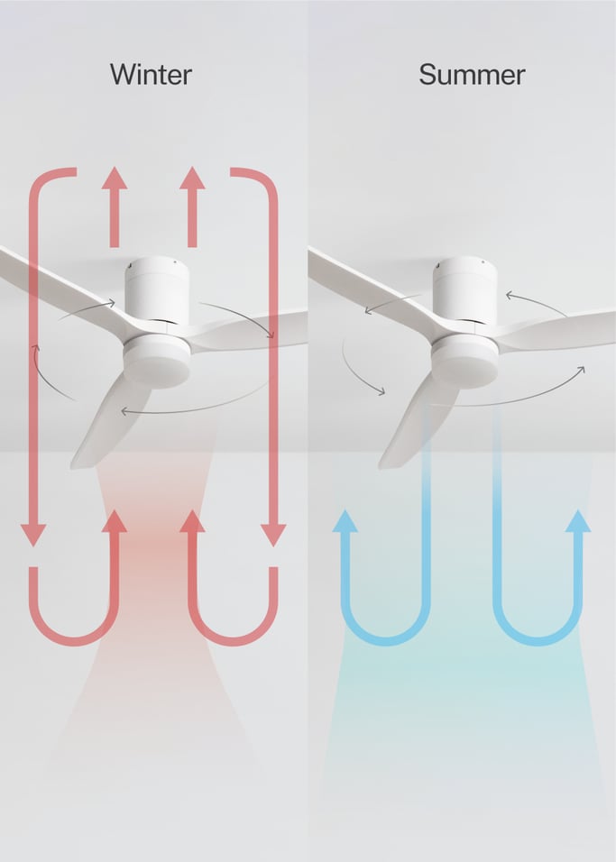 WIND CALM - Quiet 40W ceiling fan with technical ABS blades various sizes, gallery image 3