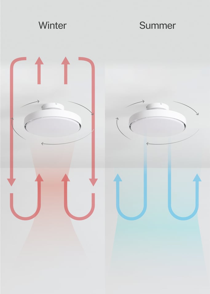 WIND CLEAR BLADELESS - 56W silent bladeless ceiling fan Ø50 cm with LED light in the body and lamp light, gallery image 4