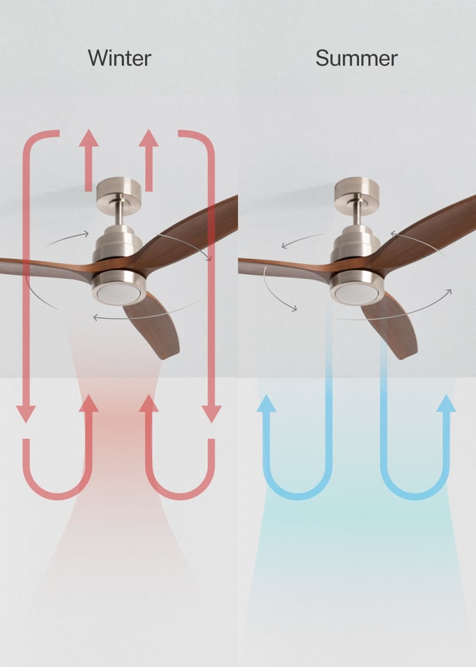 WIND STYLANCE - Quiet 40W ceiling fan with technical ABS blades, available in various sizes, gallery image 3