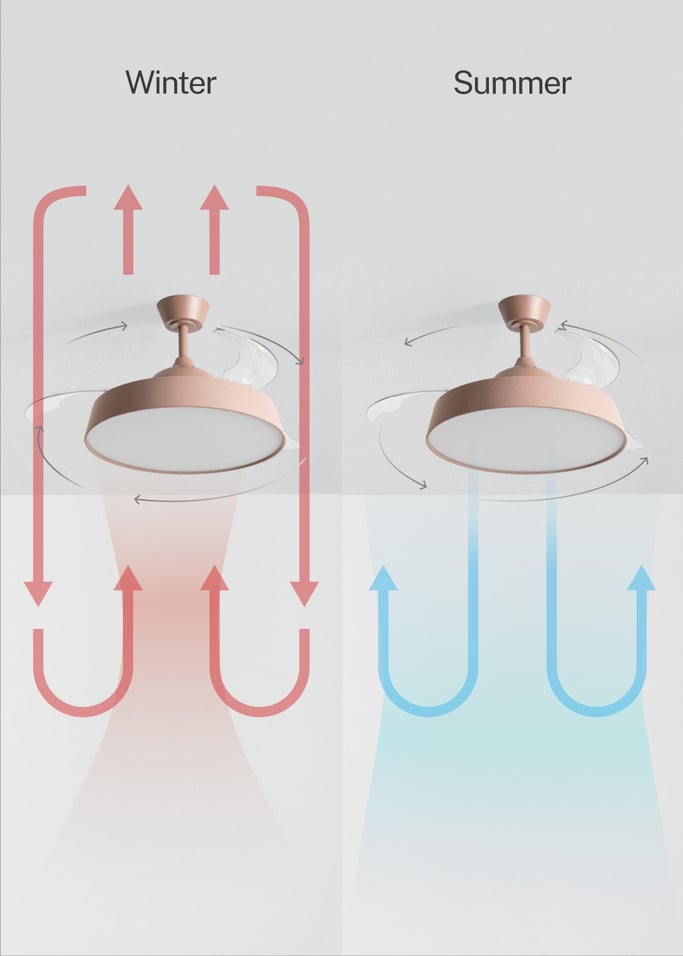 WIND CLEAR CONTOUR  - 40 W silent ceiling fan Ø107 cm with retractable blades and LED light, gallery image 4