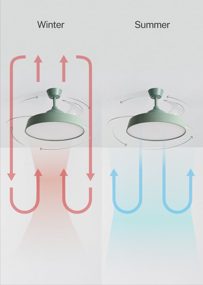 WIND CLEAR CONTOUR  - 40 W silent ceiling fan Ø107 cm with retractable blades and LED light, gallery image 4