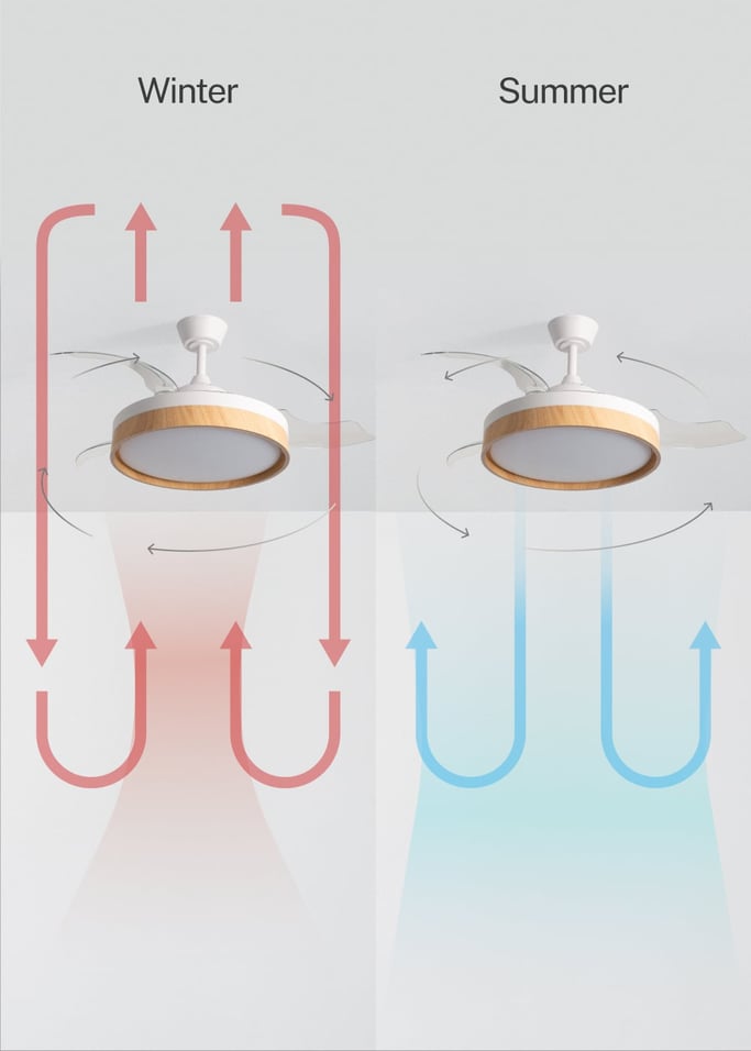 WIND CLEAR EDGE - 40W silent ceiling fan Ø107 cm with retractable blades and LED light, gallery image 4