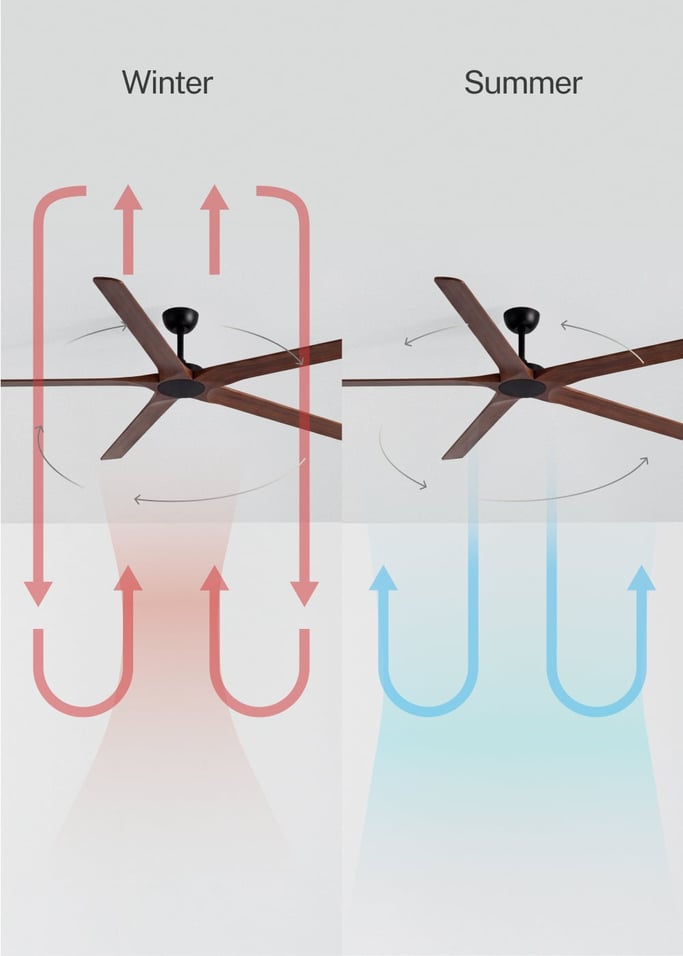 WIND INDUSTRIAL WOOD - Silent 40W ceiling fan made of 100% wood, available in various sizes, gallery image 3