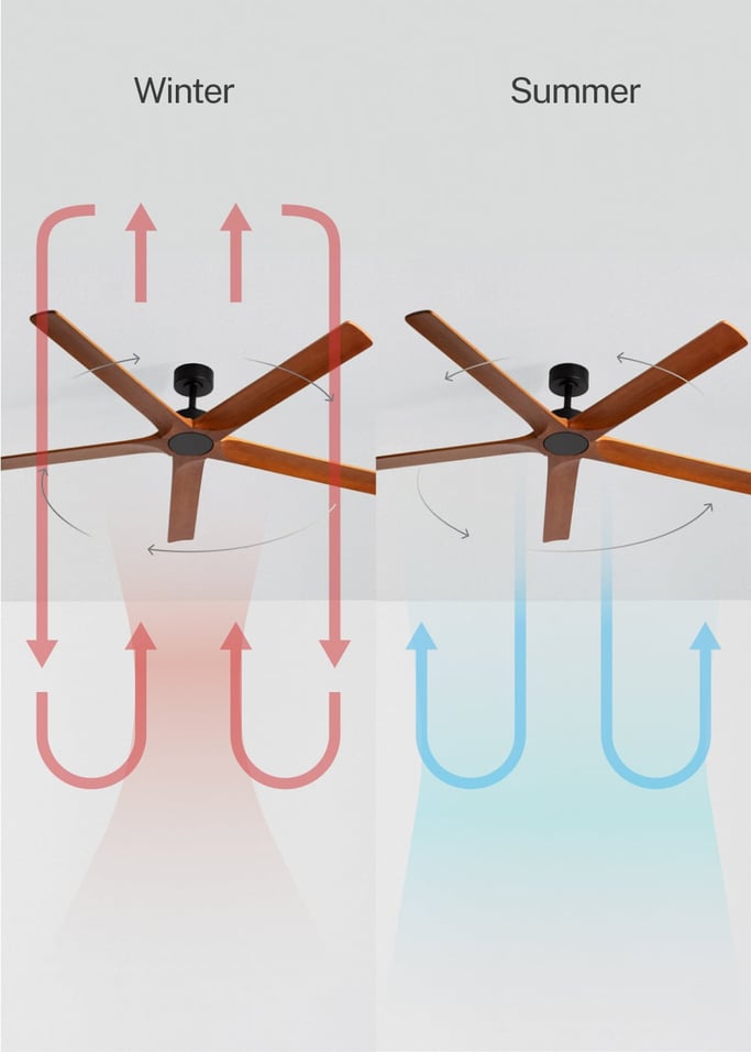 WIND INDUSTRIAL WOOD - Silent 40W ceiling fan made of 100% wood, available in various sizes, gallery image 3