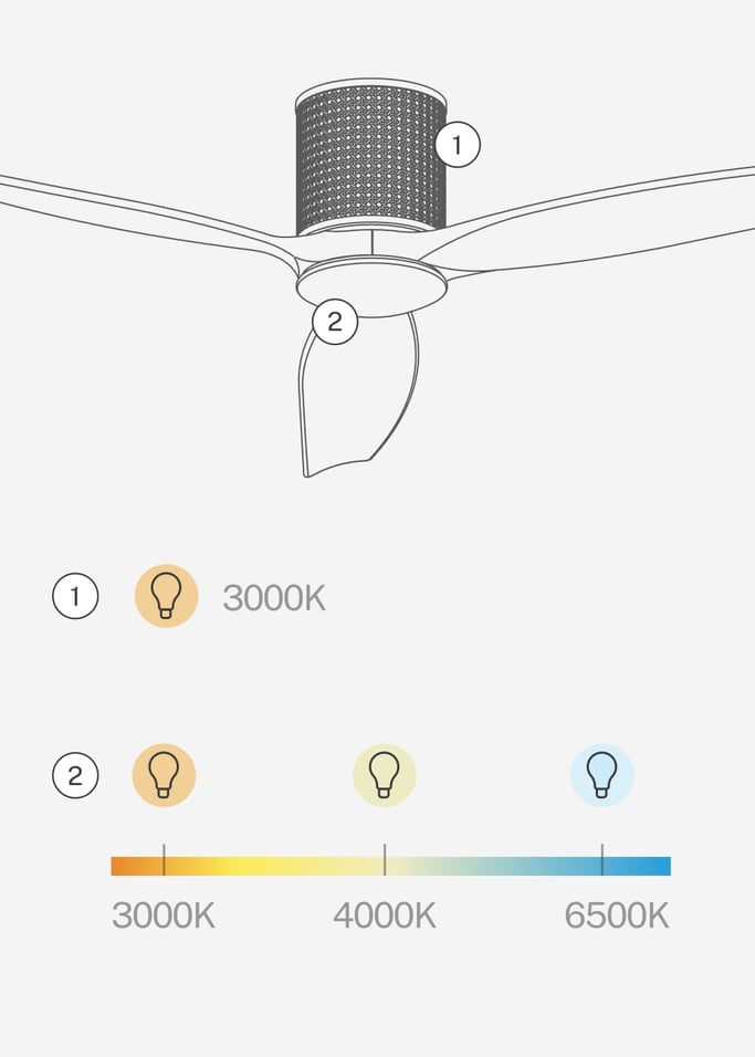 WIND CALM CUSTOM RATTAN - Ceiling fan 40W silent Ø132 cm with LED light in body and lamp, gallery image 8