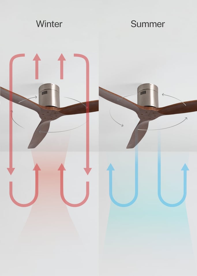 WIND CALM NATURAL WOOD - Silent 40W ceiling fan 100% wood, gallery image 3