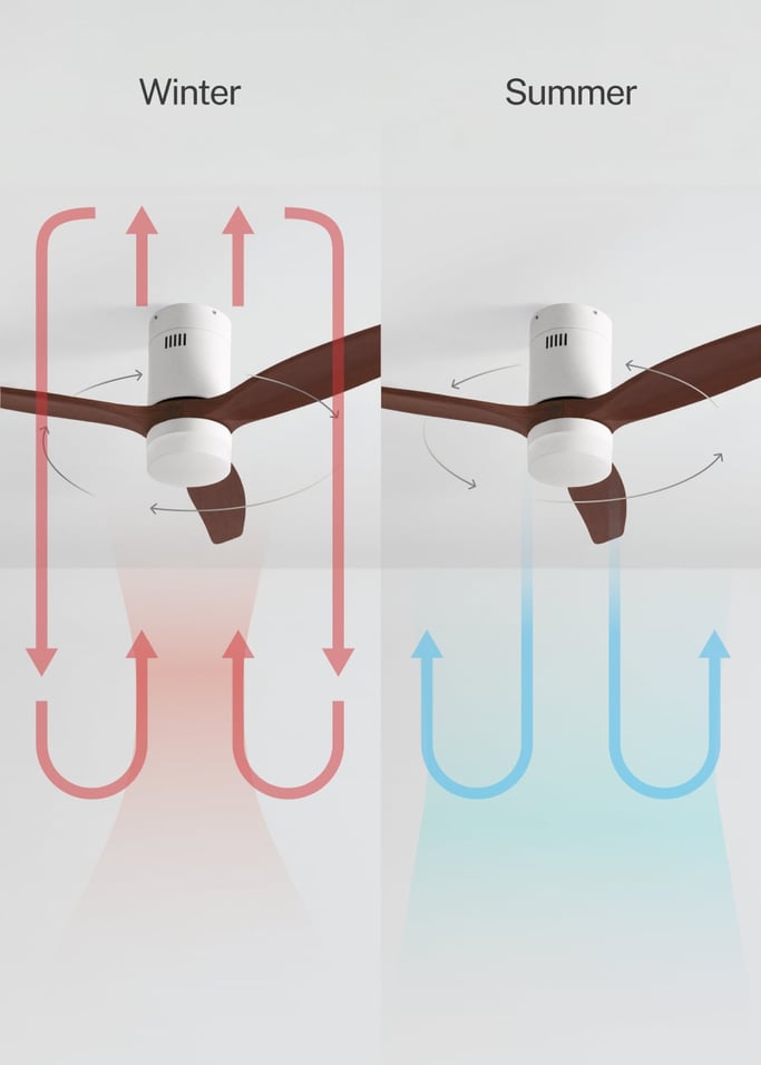 WIND CALM NATURAL WOOD - Silent 40W ceiling fan 100% wood, gallery image 3