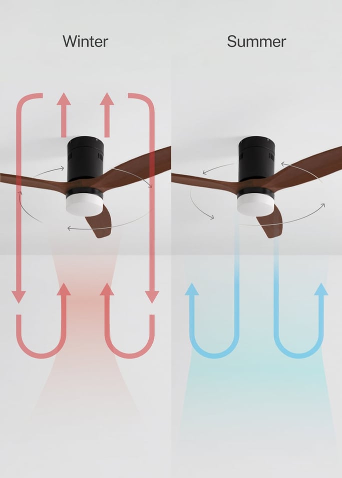 WIND CALM NATURAL WOOD - Silent 40W ceiling fan 100% wood, gallery image 3