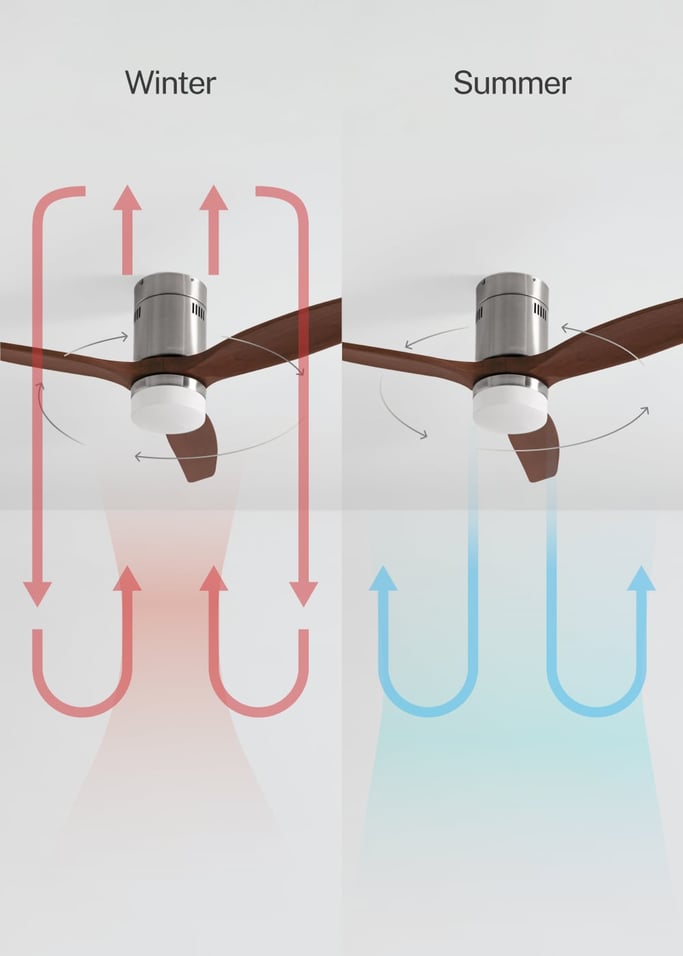 WIND CALM NATURAL WOOD - Silent 40W ceiling fan 100% wood, gallery image 3