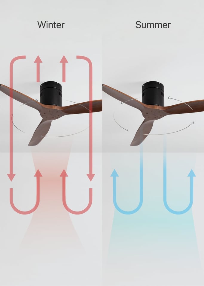 WIND CALM NATURAL WOOD - Silent 40W ceiling fan 100% wood, gallery image 3