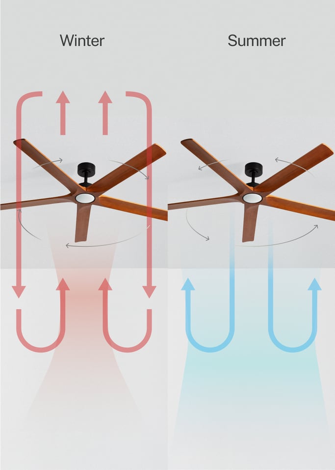 WIND INDUSTRIAL WOOD - Silent 40W ceiling fan made of 100% wood, available in various sizes, gallery image 4