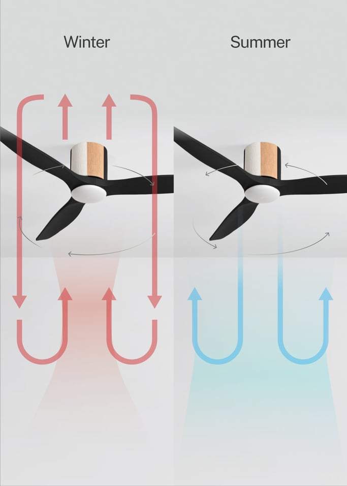 WIND CALM CUSTOM WOVEN - Silent 40W ceiling fan Ø132 cm made of 100% wood with LED light, gallery image 5