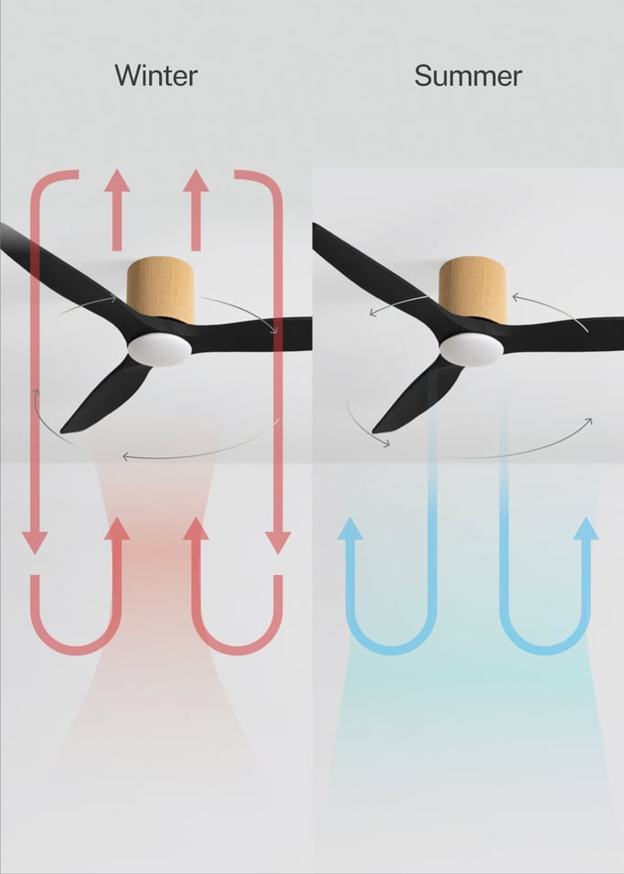 WIND CALM CUSTOM WOVEN - Silent 40W ceiling fan Ø132 cm made of 100% wood with LED light, gallery image 5