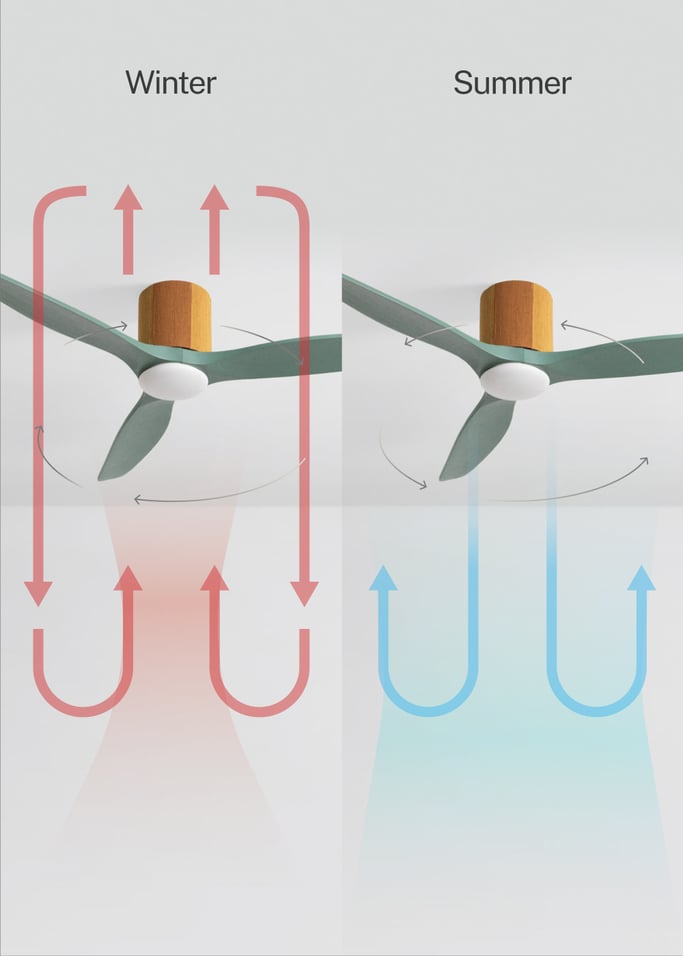 WIND CALM CUSTOM WOVEN - Silent 40W ceiling fan Ø132 cm made of 100% wood with LED light, gallery image 5