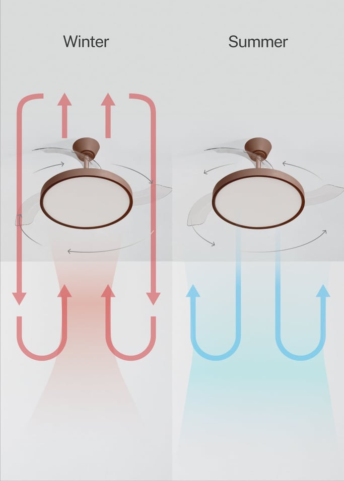 WIND CLEAR STUDIO - 40W ceiling fan, silent, with retractable blades and LED light, various sizes, gallery image 5
